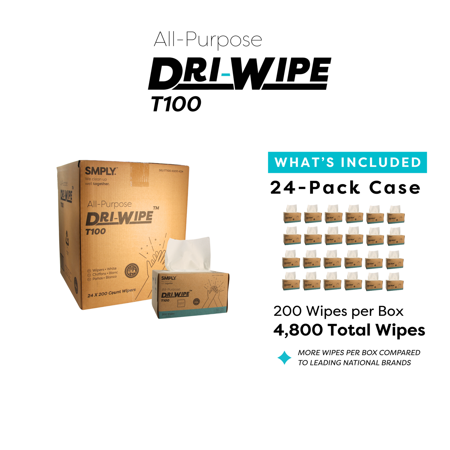 Dri-Wipe™ T100 All-Purpose Center-Pull Wipes – 24 Boxes of 200 (4,800 Total) – Disposable Cleaning Wipes, a Smarter Alternative to Paper Towels for Janitorial, Retail & Foodservice Use