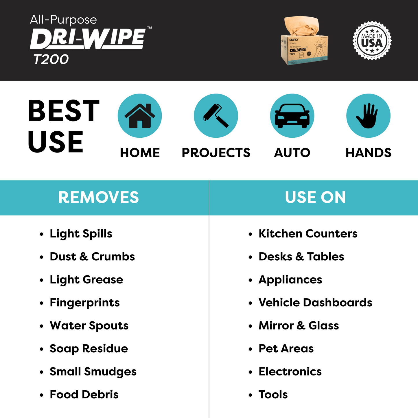 Dri-Wipe™ T200 by SMPLY Brands – Two-Ply Center-Pull Kraft Wipes, 125-Count – All-Purpose Disposable Wipes for Retail, Food Prep, Window Cleaning, and Light Spills